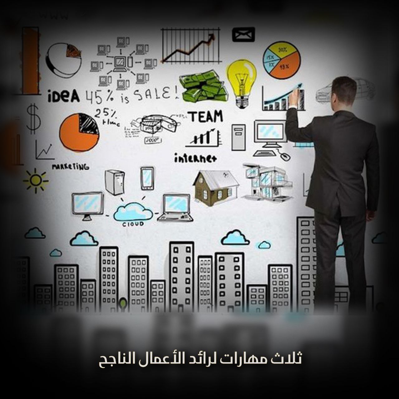 ثلاث مهارات لرائد الأعمال الناجح