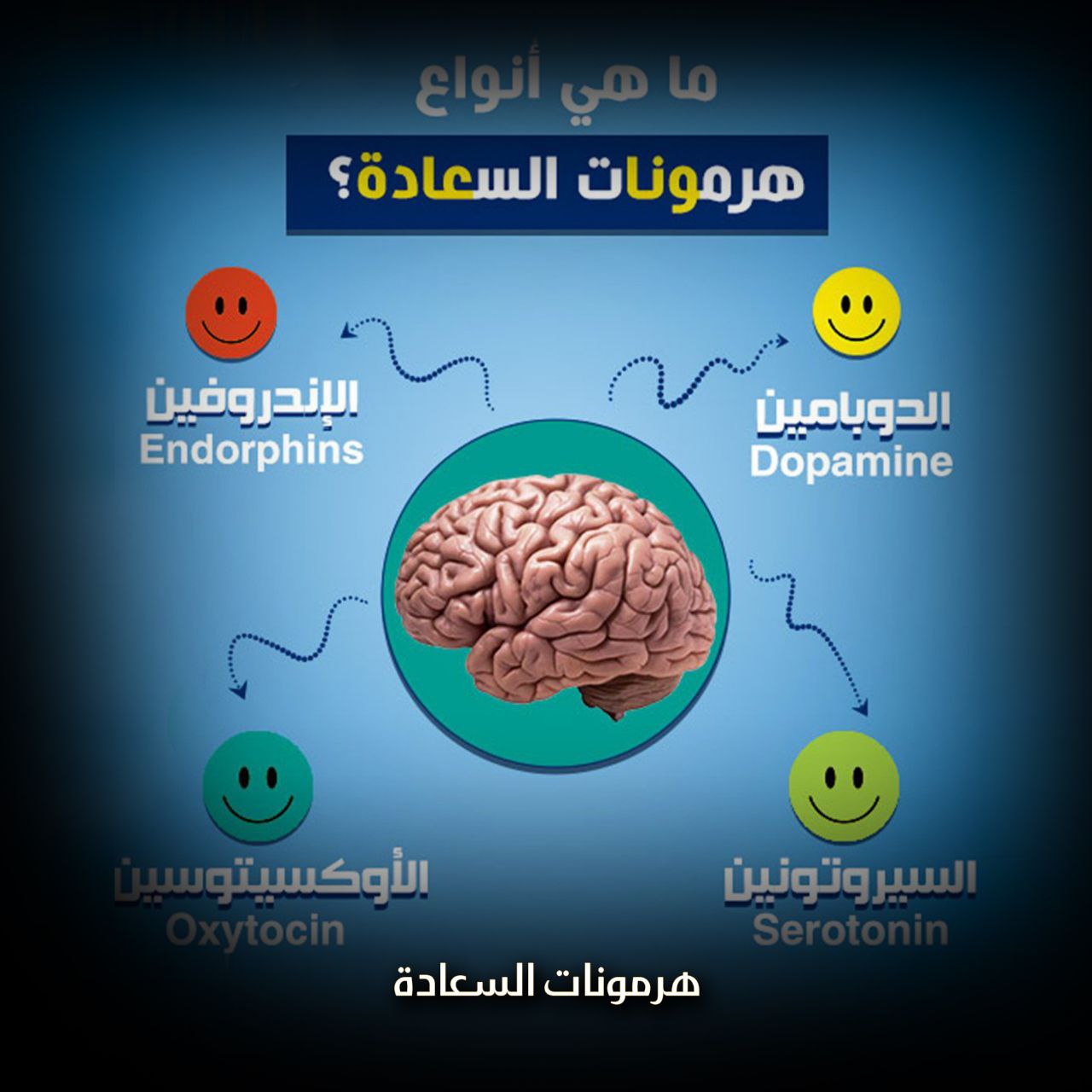 هرمونات السعادة